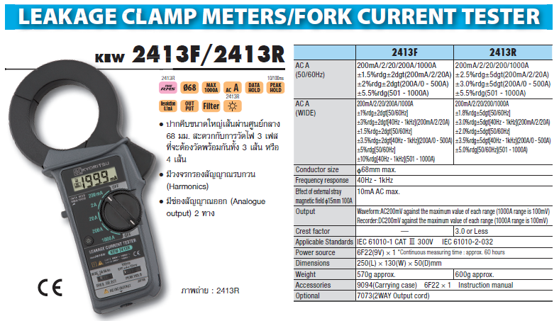KYORITSU แคล้มมิเตอร์ รุ่น 2413F