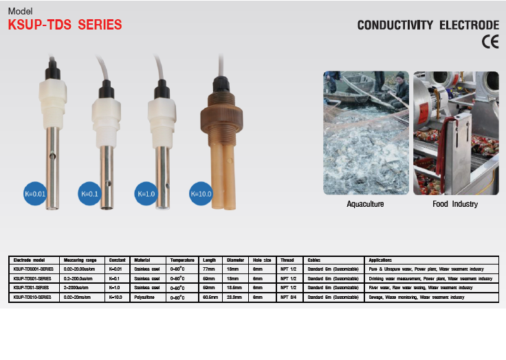 อิเล็กโทรดวัดค่าความนำไฟฟ้า (Conductivity Electrode) แบรนด์ : KEPLER รุ่น : KSUP-TDS SERIES