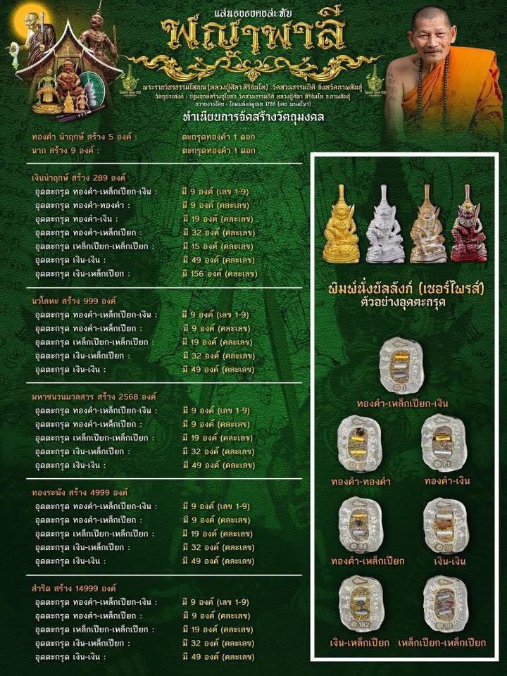 พญาพาลีนั่งบัลลังก์ องค์ที่ 2 (no.9346) ลป.ศิลา