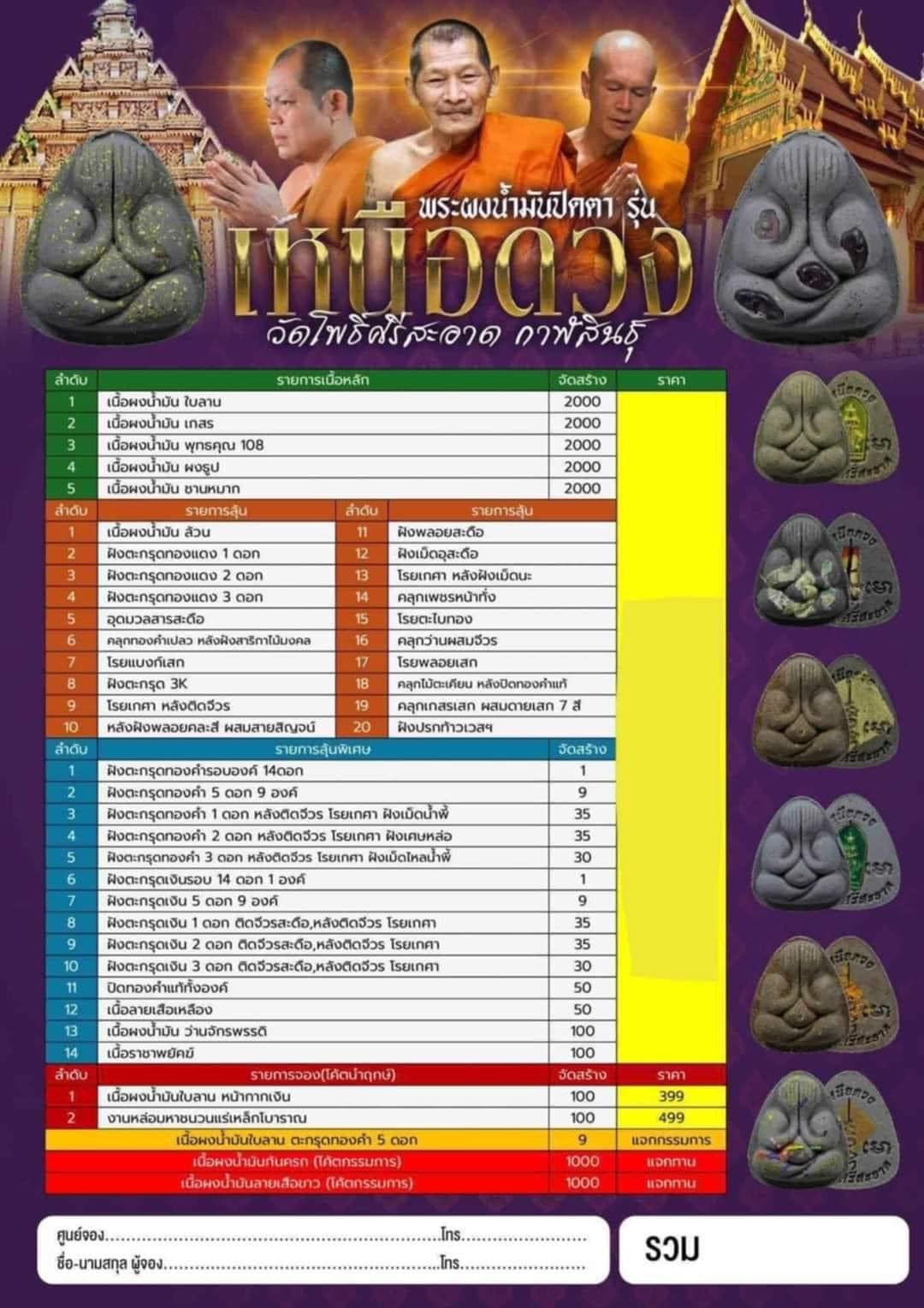 พระผงหลวงปู่คีบ ปิดตาเหนือดวง หลังจีวร ลพ.หนุน ลป.ศิลา พอจ.ต้อม ลพ.สุริยันต์ พุทธาภิเษก วัดโพธิ์ศรีสะอาด 6 ก.ค. 67