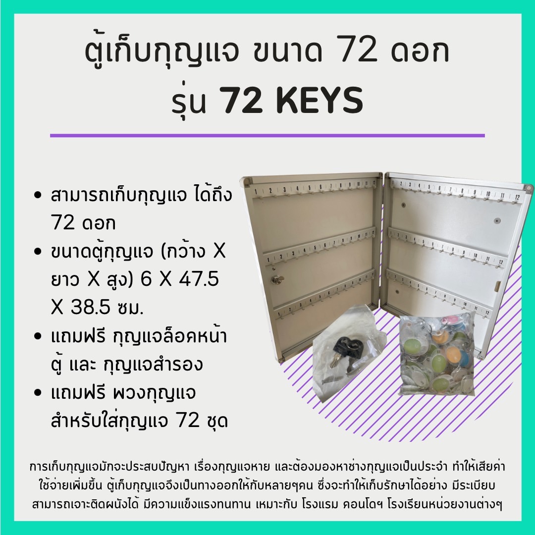 ตู้เก็บกุญแจ ขนาด 72 ดอก รุ่น 72 ดอก