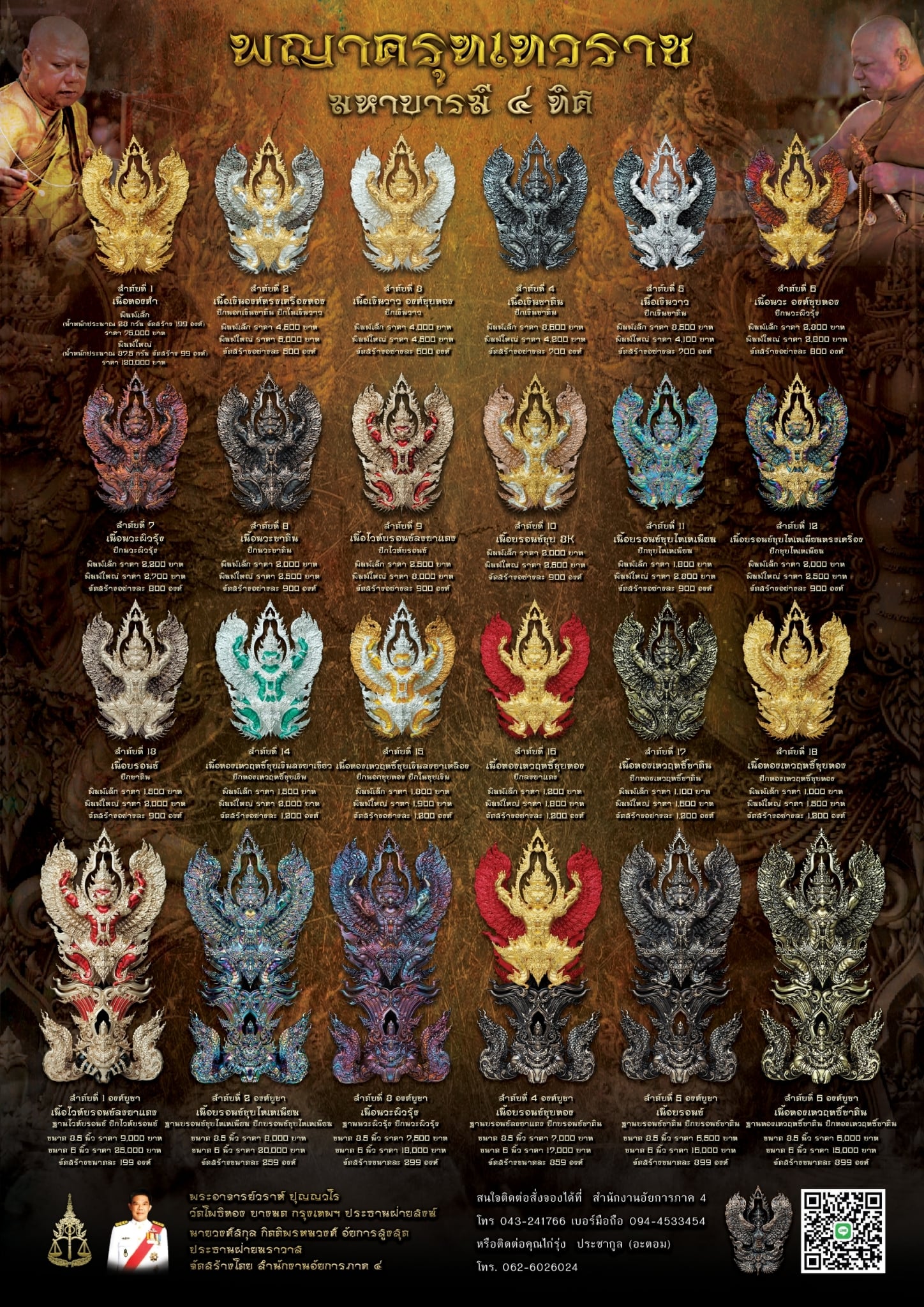 ครุฑทองคำ (พิมพ์เล็ก No.34) 1 ใน 38 องค์ พญาครุฑเทวราชมหาบารมี ๔ ทิศ หลวงพ่อวราห์ วัดโพธิ์ทอง