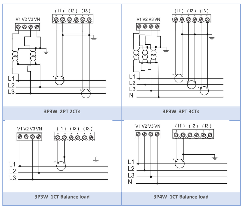 มัลติฟังก์ชั่น พาวเวอร์ อนาไลเซอร์ รุ่น KP-965 SERIES แบรนด์ KEPLER
