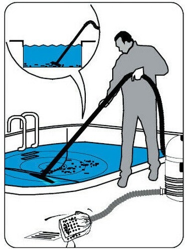 เครื่องทำความสะอาดสระว่ายน้ำ Laovr รุ่น swimmy