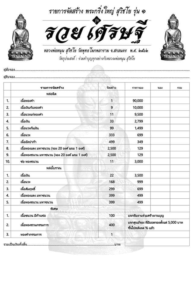 พระกริ่งใหญ่วิชโย รุ่น ๑ รวย เศรษฐี หลวงพ่อหนุน ปี ๖๒