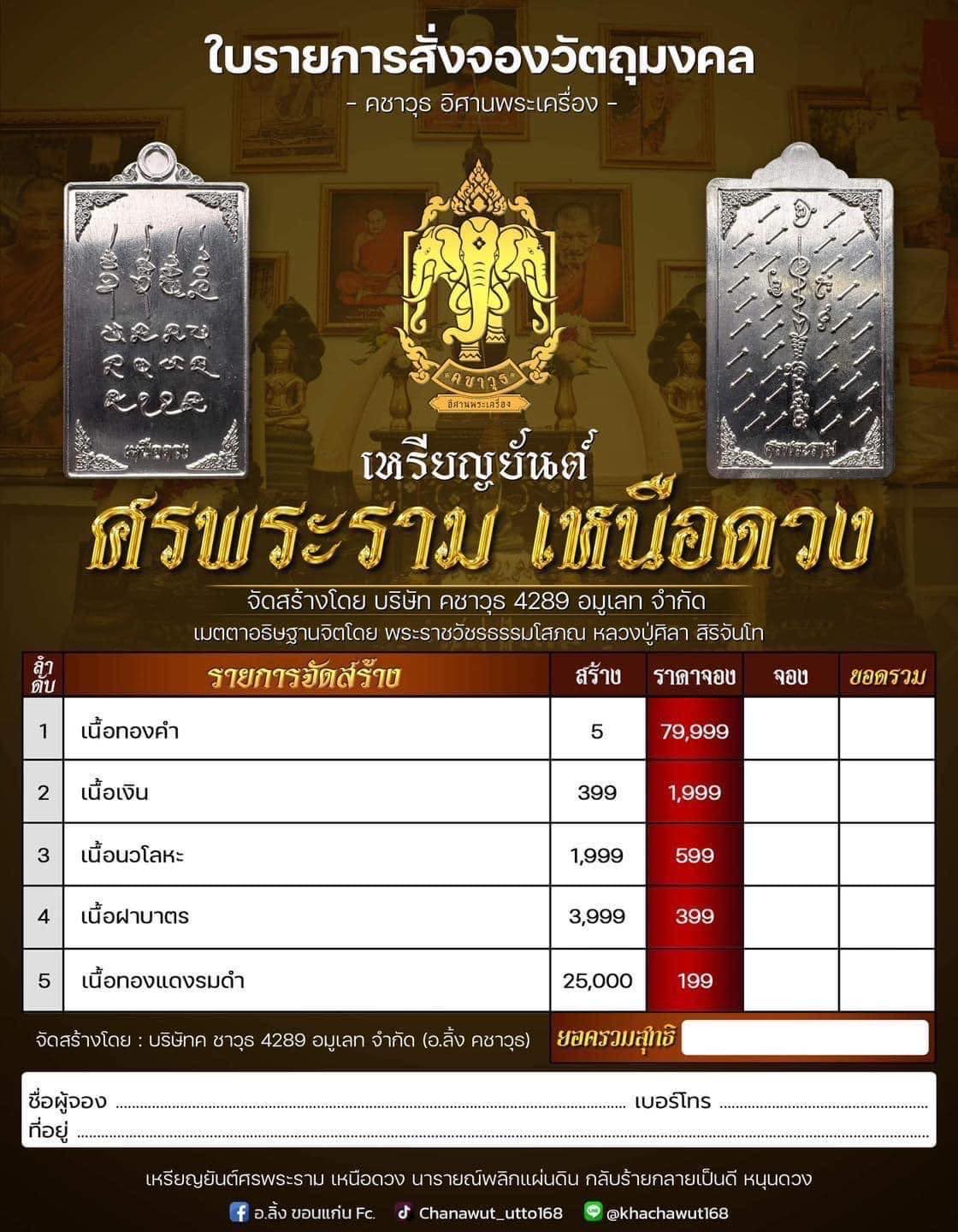 เหรียญยันต์ศรพระรามเหนือดวง ทองแดงรมดำ หลวงปู่มหาศิลา พิธีเดียวกับมหาพุทธาภิเษกเหนือดวง 2