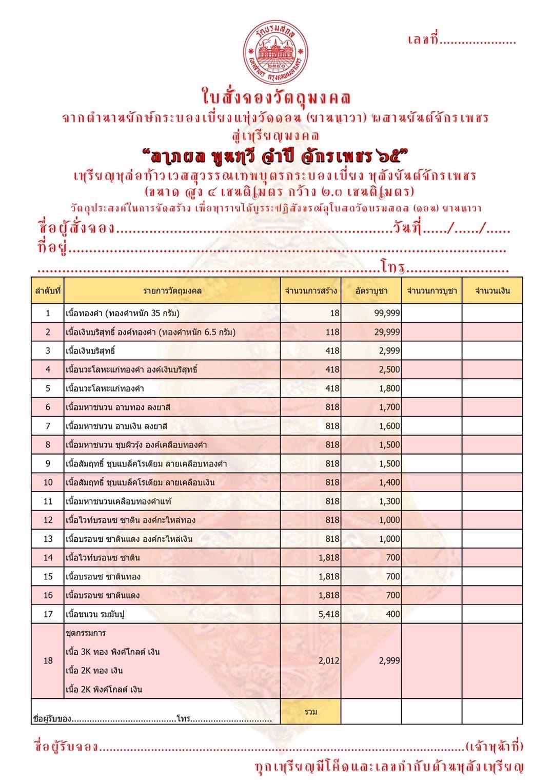 เหรียญเวสสุวรรณเทพบุตร เนื้อชนวนรมมันปู "ลาภผล พูนทวี จำปี จักรเพชร ๖๕" ณ วัดบรมสถล(ดอน)ยานนาวา