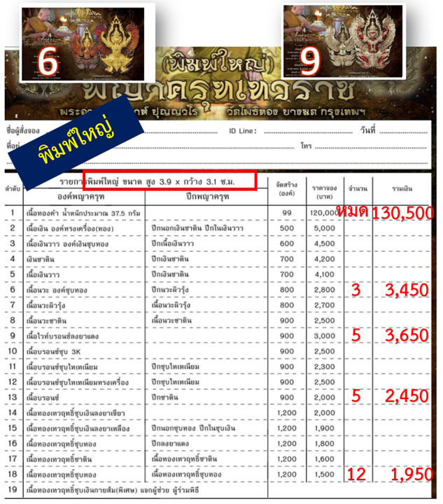 พญาครุฑเทวราช หลวงพ่อวราห์ วัดโพธิ์ทอง (ราคาตามระบุในภาพ)