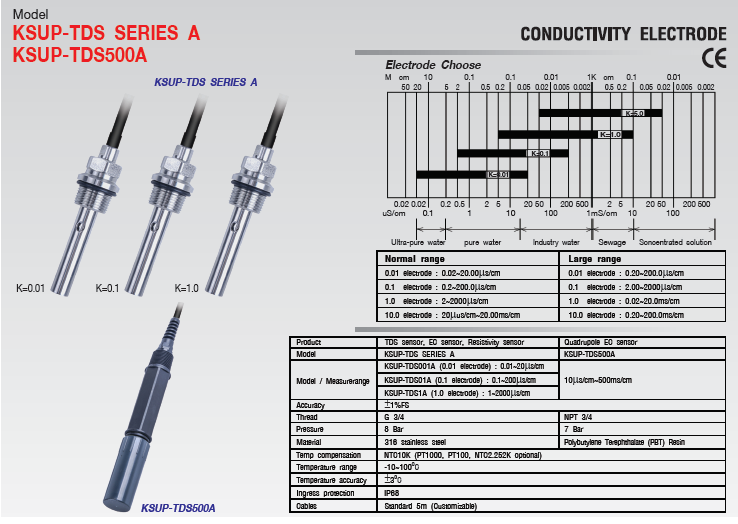 อิเล็กโทรดวัดค่าความนำไฟฟ้า (Conductivity Electrode) แบรนด์ : KEPLER รุ่น : KSUP-TDS SERIES A
