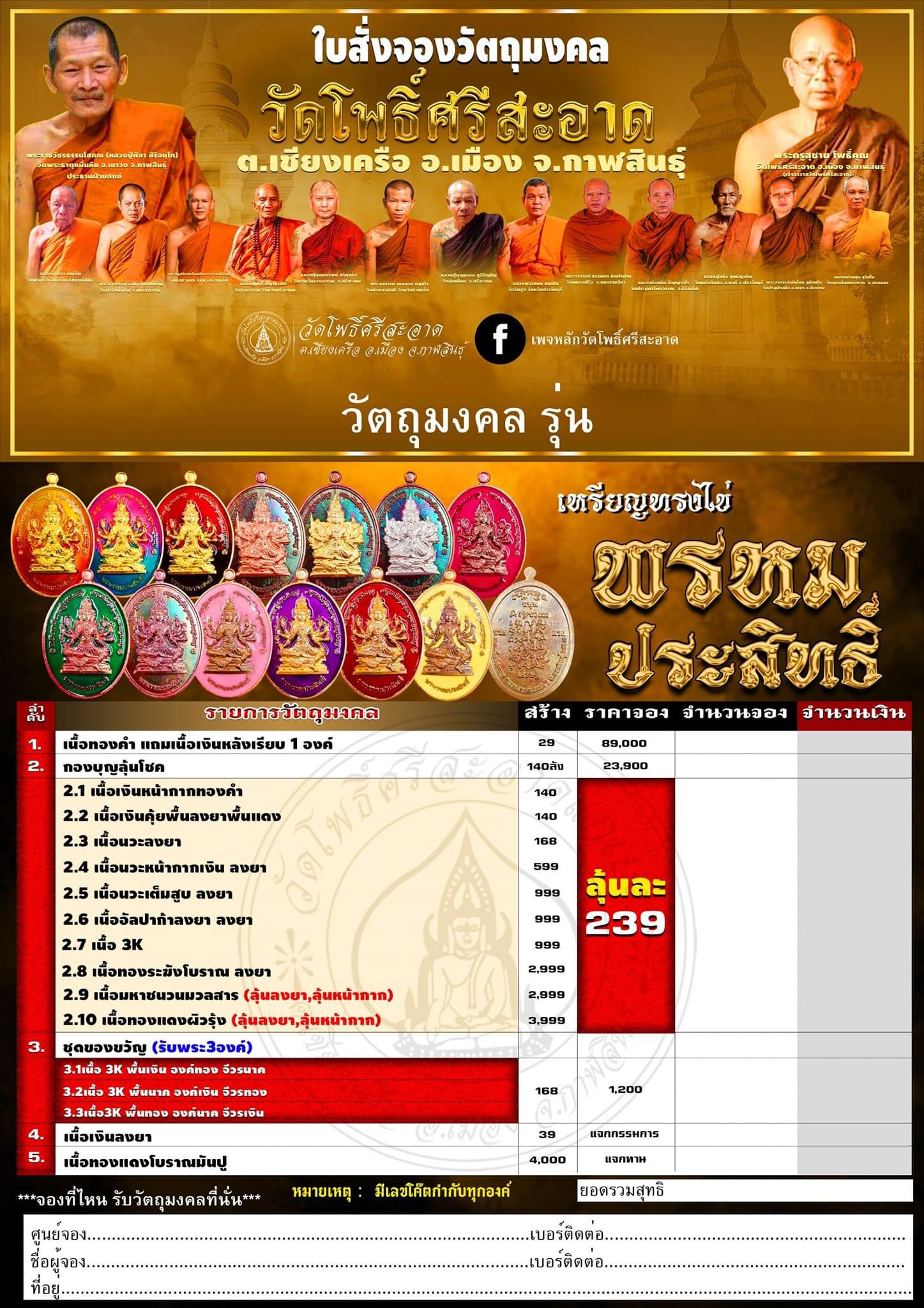ยกลัง เหรียญพรหมประสิทธิ์ 100 องค์ ลพ.หนุน ลป.ศิลา พอจ.ต้อม ลพ.สุริยันต์ พุทธาภิเษก วัดโพธิ์ศรีสะอาด 6 ก.ค. 67