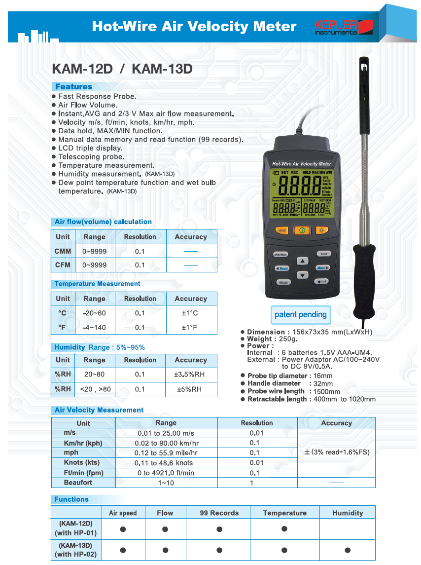 เครื่องวัดความเร็วลมแบบใช้ลวดนำความร้อน (Hot-Wire Air Velocity Meter) แบรนด์ KEPLER รุ่น : KAM-13D