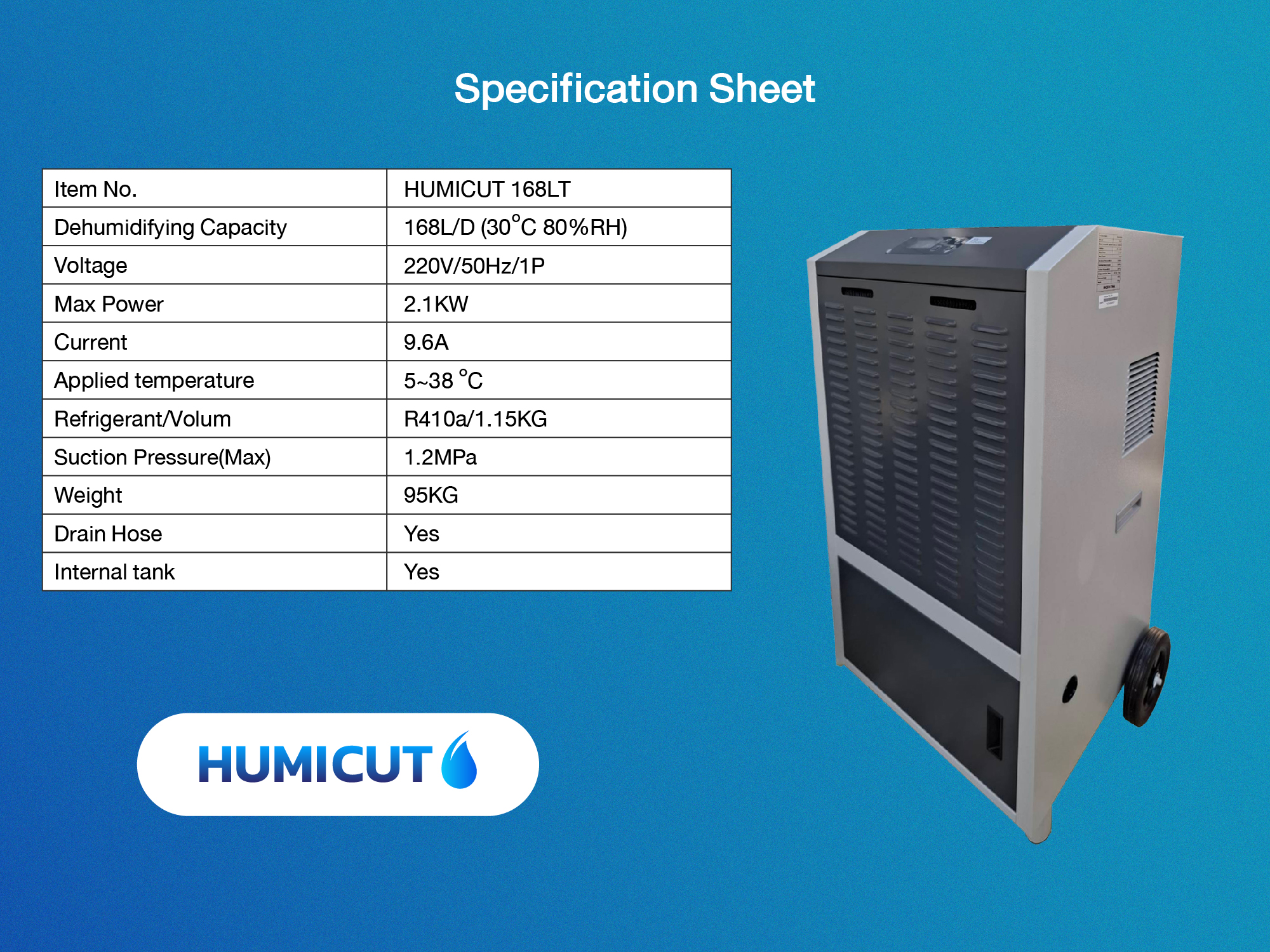 HUMICUT เครื่องลดความชื้นอุตสาหกรรม รุ่น 168LT