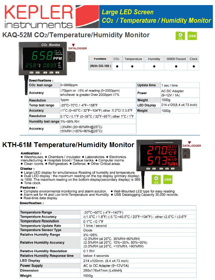 เครื่องวัดคุณภาพอากาศ KEPLER รุ่น KAQ-52M