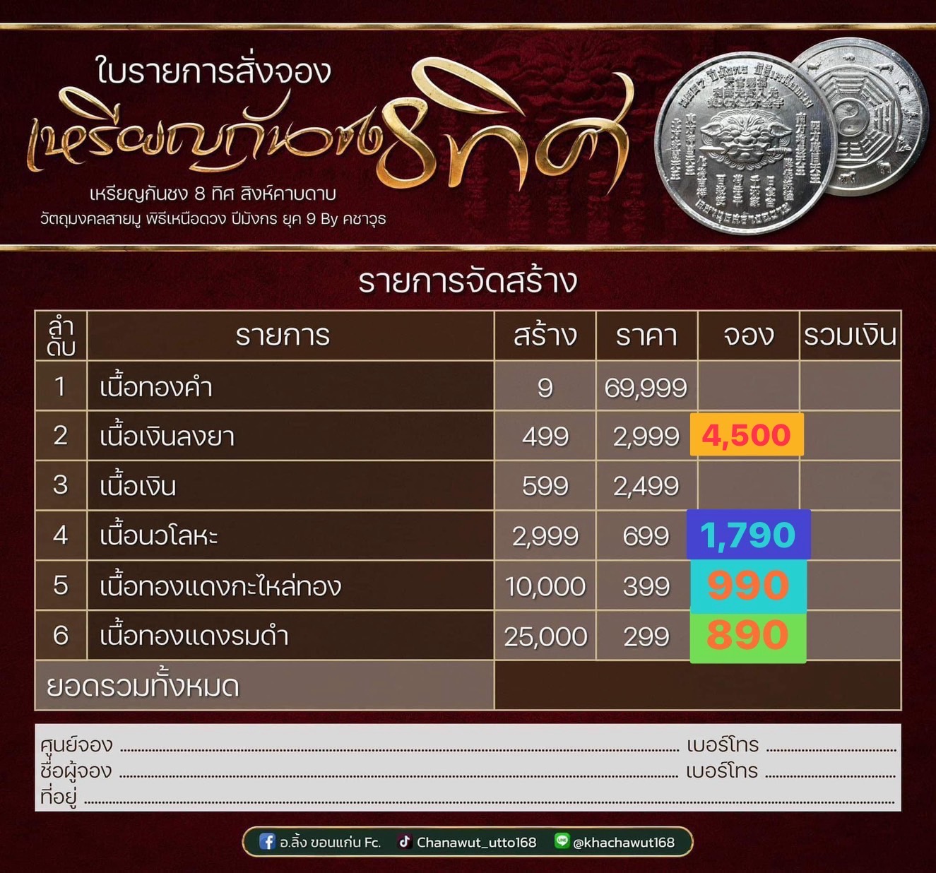 เหรียญกันชง 8 ทิศ เนื้อเงินลงยา หลังเสือคาบดาบ ลป.ศิลา พิธีเหนือดวง 2