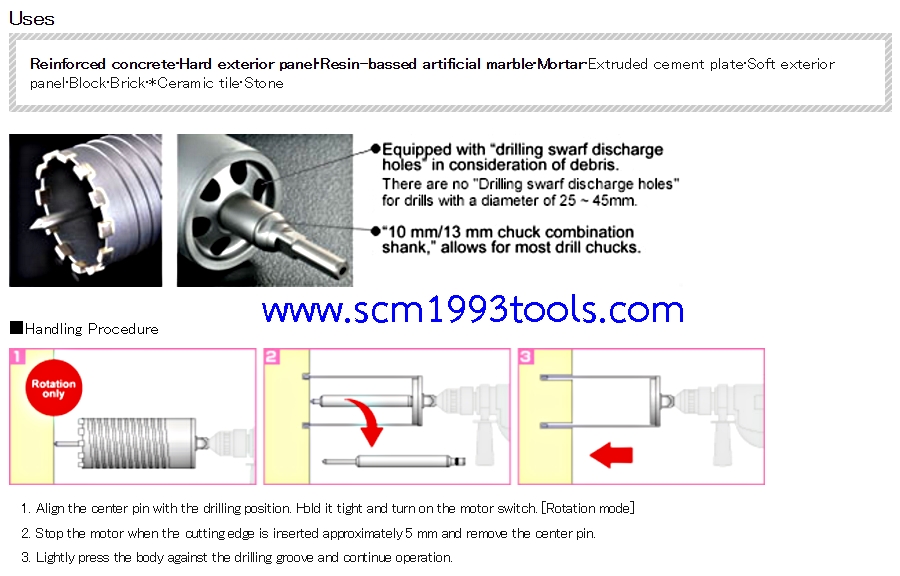 UNIKA โฮลซอเจาะคอนกรีต DC type Percussion Core Drill หัว SDS ญี่ปุ่น เจาะคอนกรีตเสริมเหล็กได้