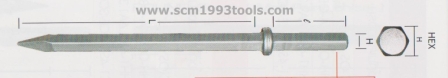 KK เคเค ดอกสกัดลม ดอกสกัดคอนกรีต หัวหกเหลี่ยม ปากแหลม CHISEL