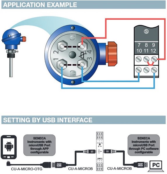 อุปกรณ์แปลงสัญญาณ RTD รุ่น Z109PT2-1 (RTD to DC current / voltage Converter)