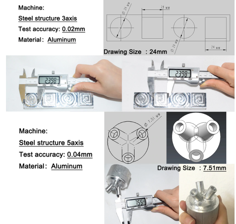 CNC 5 axis 2.2KW Steel structure 3040