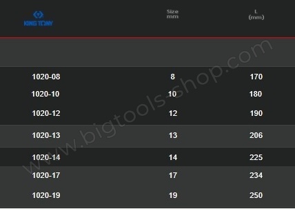 คิง โทนี่ : ประแจปากตายข้างบล็อก King Tony : Combination Swivel Head Socket Wrench (1020)