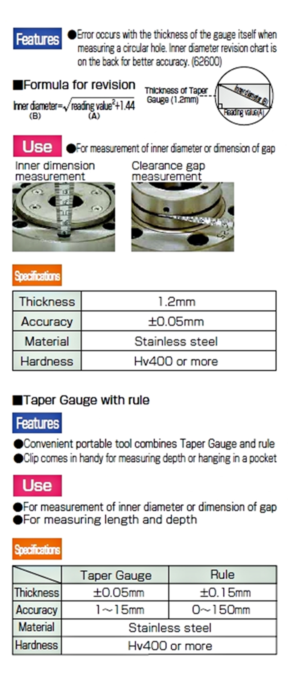 SHINWA ชินวา เตเปอร์เกจ พร้อมไม้บรรทัด 15 มม. no. 62612 ญี่ปุ่น Taper Gauge with 15 mm. Ruler