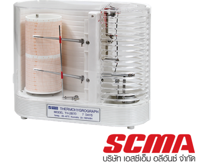 เครื่องวัดบันทึกอุณหภูมิและความชื้น SANGI รุ่น TH-2B7D