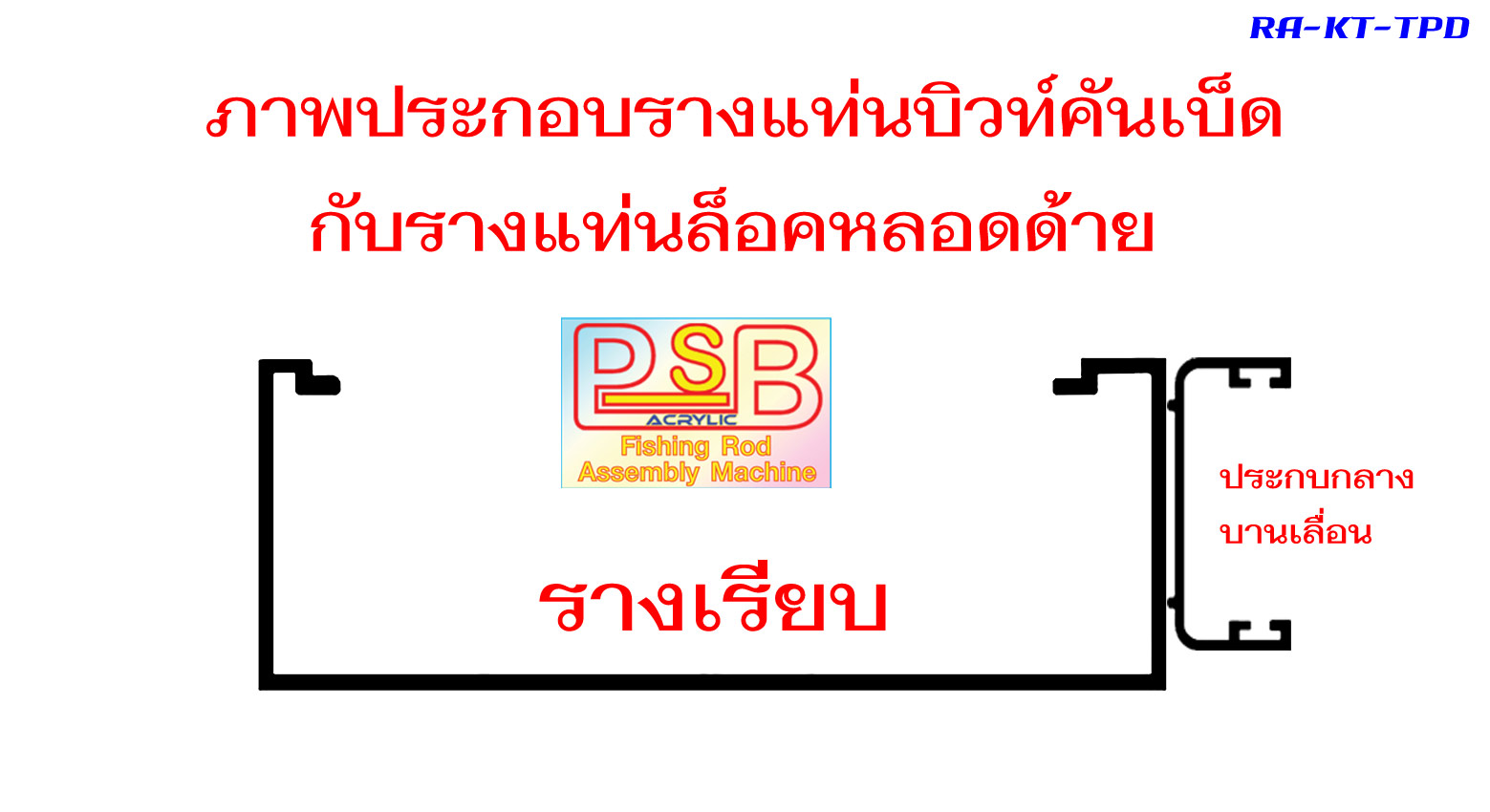 รางอลูมิเนียม แท่นบิวท์คันเบ็ด 3 ท่อน พร้อมรางแท่นล็อคหลอดด้าย