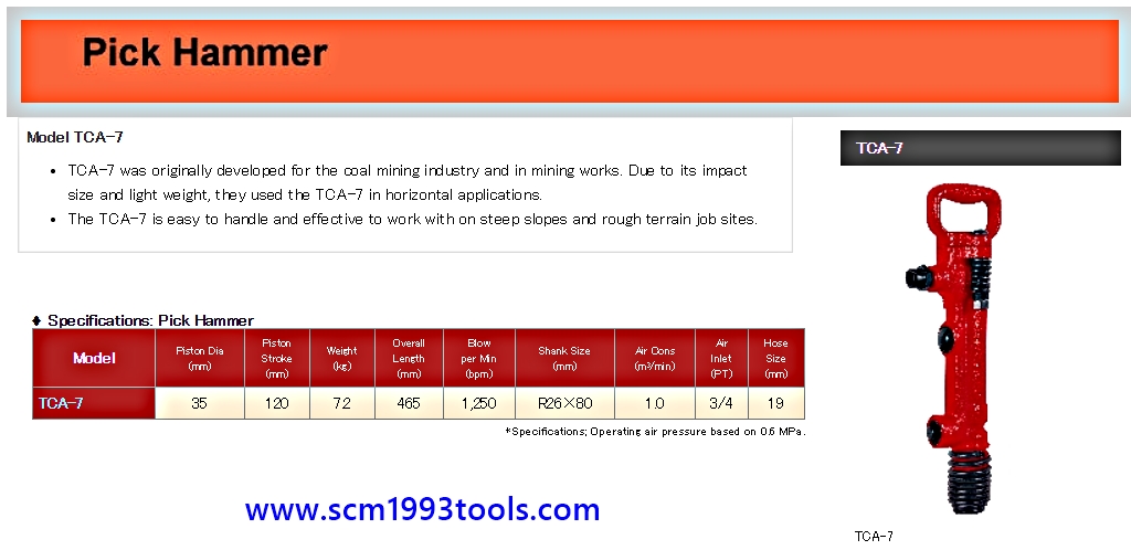 TOKU โตกุ รุ่น TCA7 สกัดคอนกรีตใช้ลม รุ่นฝาครอบสปริง PICK HAMMER ญีปุ่น คุณภาพดี พร้อมดอกสกัด