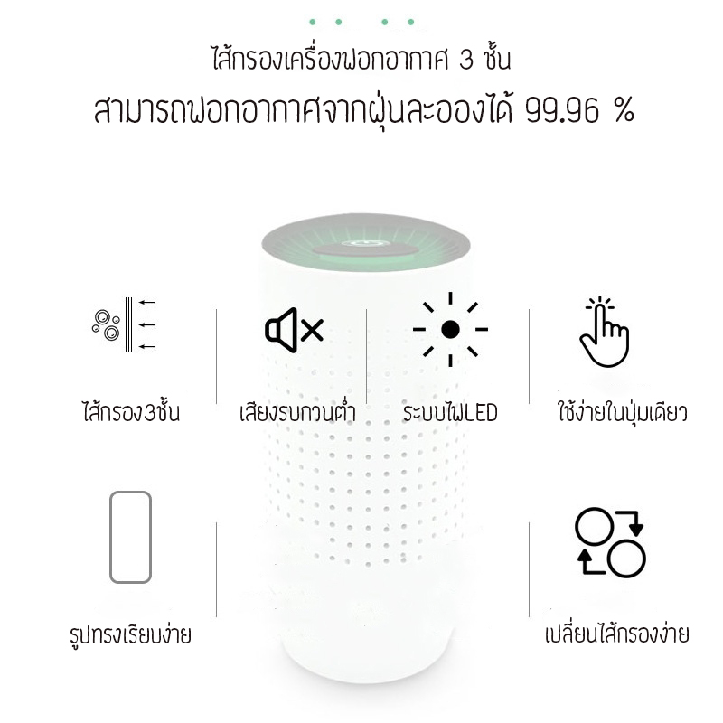 เครื่องฟอกอากาศ พกพาในรถยนต์ หรือห้องทำงานขนาดเล็ก