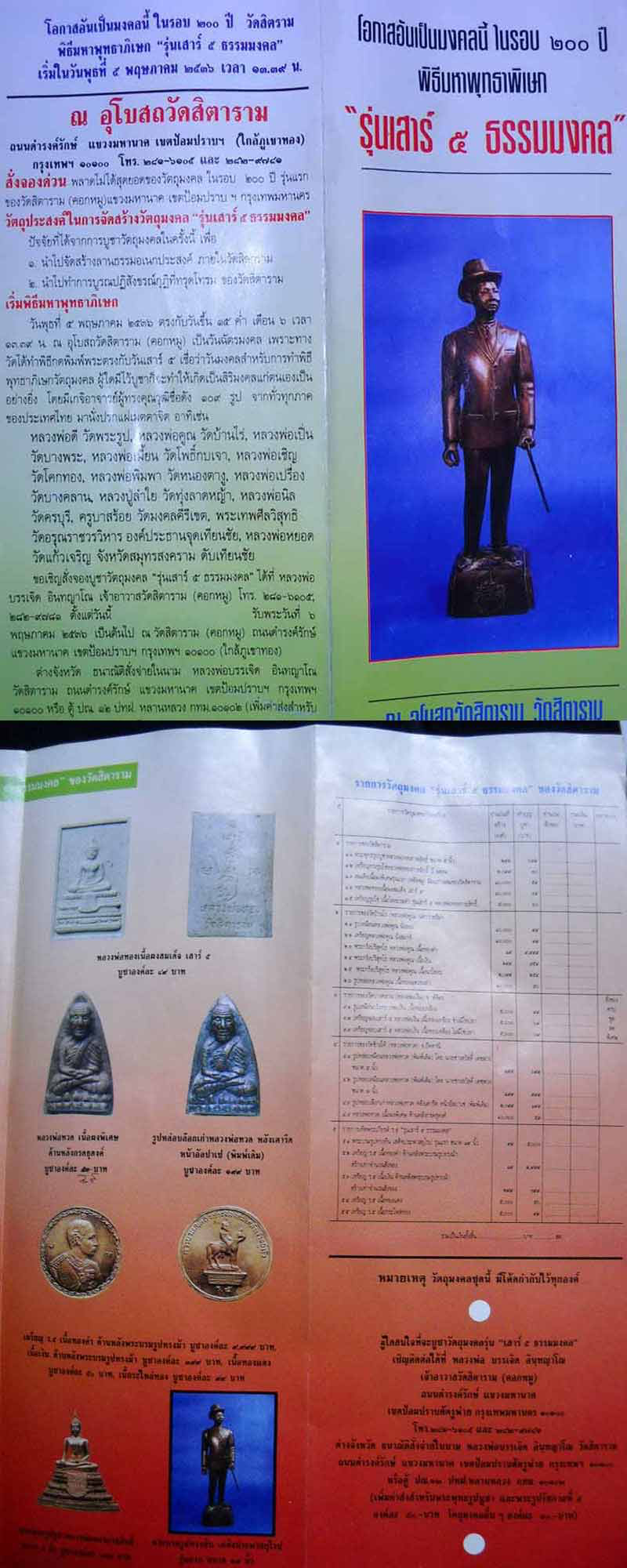 พระผงหลวงปู่ทวด วัดสิตาราม ปี 36รวมเกจิแห่งยุคพุทธาภิเษก
