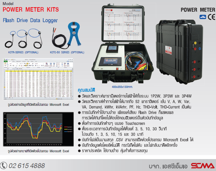 KEPLER พาวเวอร์มิเตอร์ รุ่น Power Meter Kit