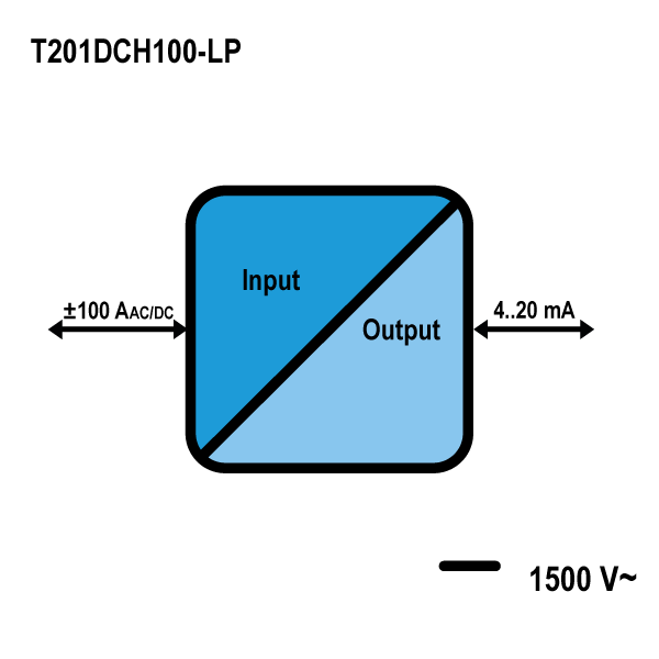 AC/DC Current Transducer Model : T201DCH100-LP