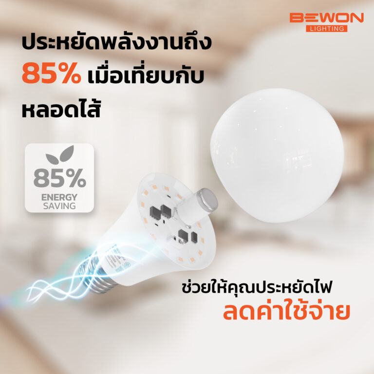 หลอดไฟบับ SUPER EXTRA 12W Bulb ขั้ว E27 Bewon 1200LM แสงเดย์ไล้ท์ Daylight 6500K 220-240 VAC 50/60Hz BEWON