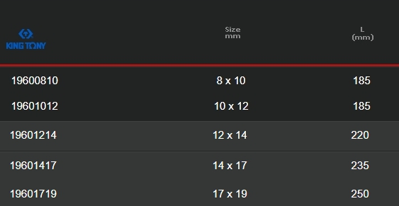 คิง โทนี่ : ประแจแหวน คอ 45 องศา King Tony : 45 Degree Offset Ring Wrench (1960)