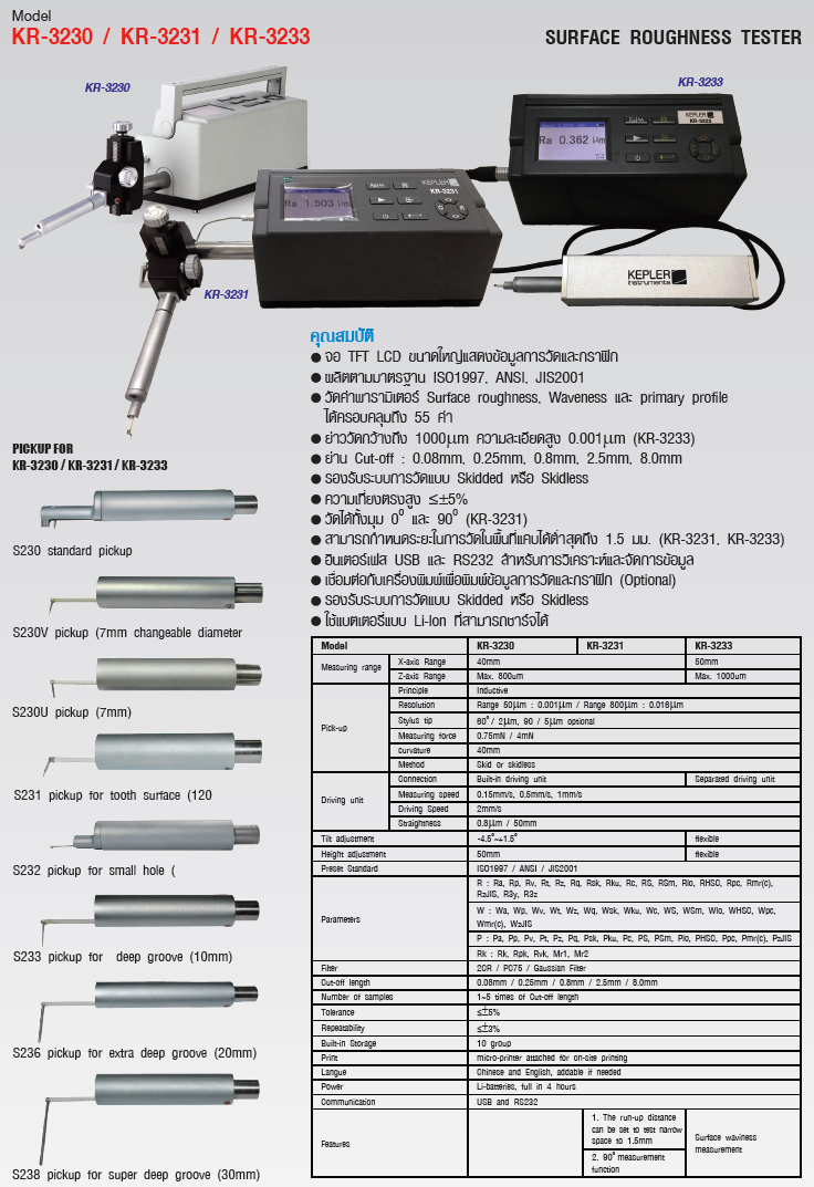 เครื่องวัดและทดสอบความขรุขระของพื้นผิว (Surface roughness tester) แบรนด์ : KEPLER รุ่น : KR-3233