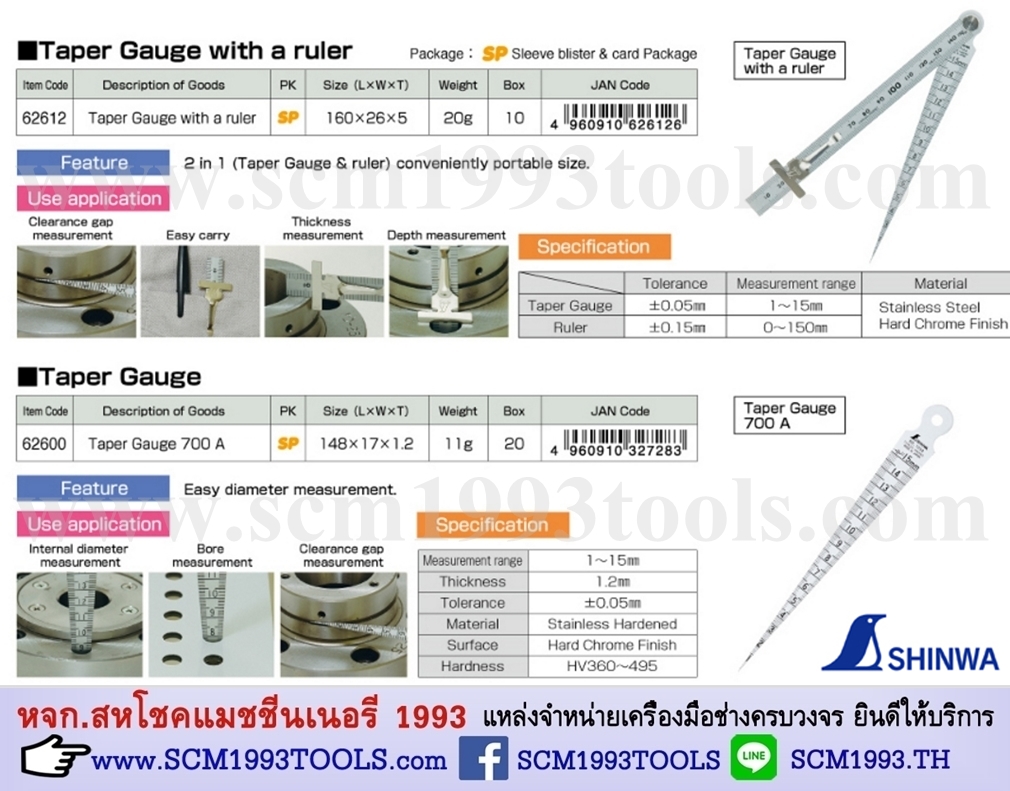 SHINWA ชินวา เตเปอร์เกจ 30 มม. รุ่น 700B ญี่ปุ่น no. 62605 Taper Gauge Stainless Steel