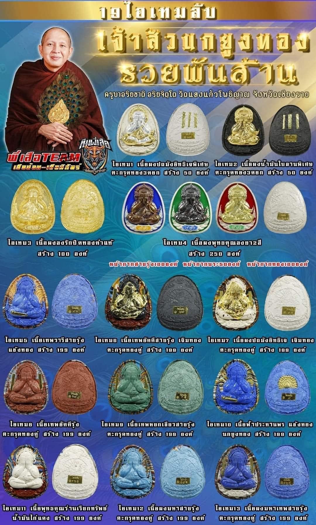 พระปิดตาเจ้าสัวมหาเศรษฐีนกยูงทอง (พิเศษในชุดลังนำฤกษ์ เนื้อมหายันต์นะวนเวียน) ครูบาอริยชาติ วัดแสงแก้วโพธิญาณ