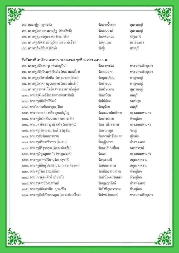 เลสข้อมืออัลปาก้า ท้าวเวสสุวรรณนั่งยองกระบอง วัดพระศรีฯ พิษณุโลก ลพ.เล็ก และเกจิ ๑๑๙ รูปร่วมเสก