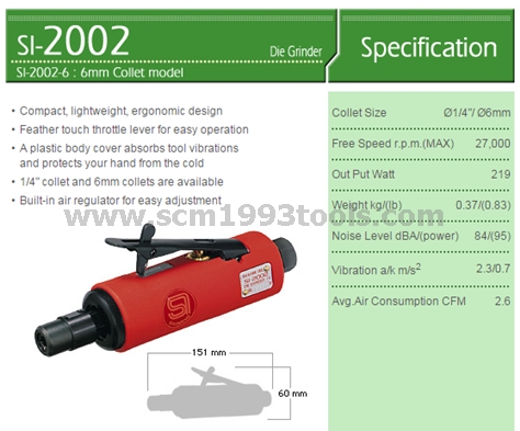 Shinano ชินาโน่ รุ่น SI-2002 เครื่องเจียรลม ตัวเล็ก ญี่ปุ่น DIE GRINDERS