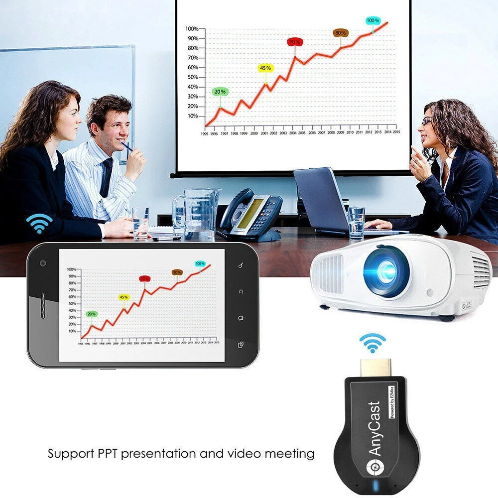 เชื่อมต่อมือถือไปทีวี WIFI Display Anycast M18 Plus HDMI Android Mirror Cast AirPlay DLNA