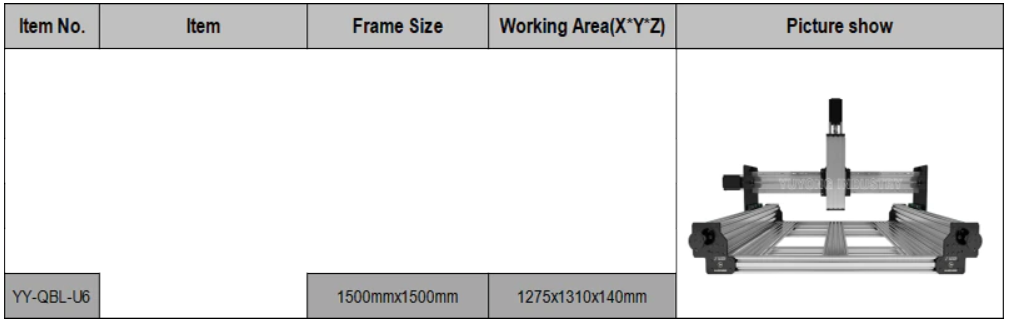 1515 ULTRA CNC Full kit Linear Rail upgraded