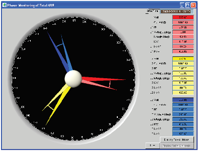 KEPLER พาวเวอร์มิเตอร์ รุ่น Allianze Energy Pro