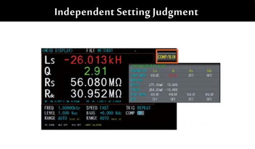LCR Meter รุ่น LCR-8205 ยี่ห้อ GW Instek