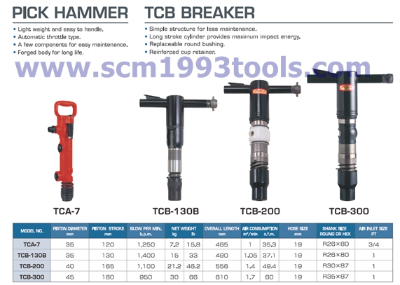 TOKU โตกุ รุ่น TCB-200 สกัดคอนกรีตถนน สกัดลม CONCRETE BREAKER พร้อมดอกสกัด