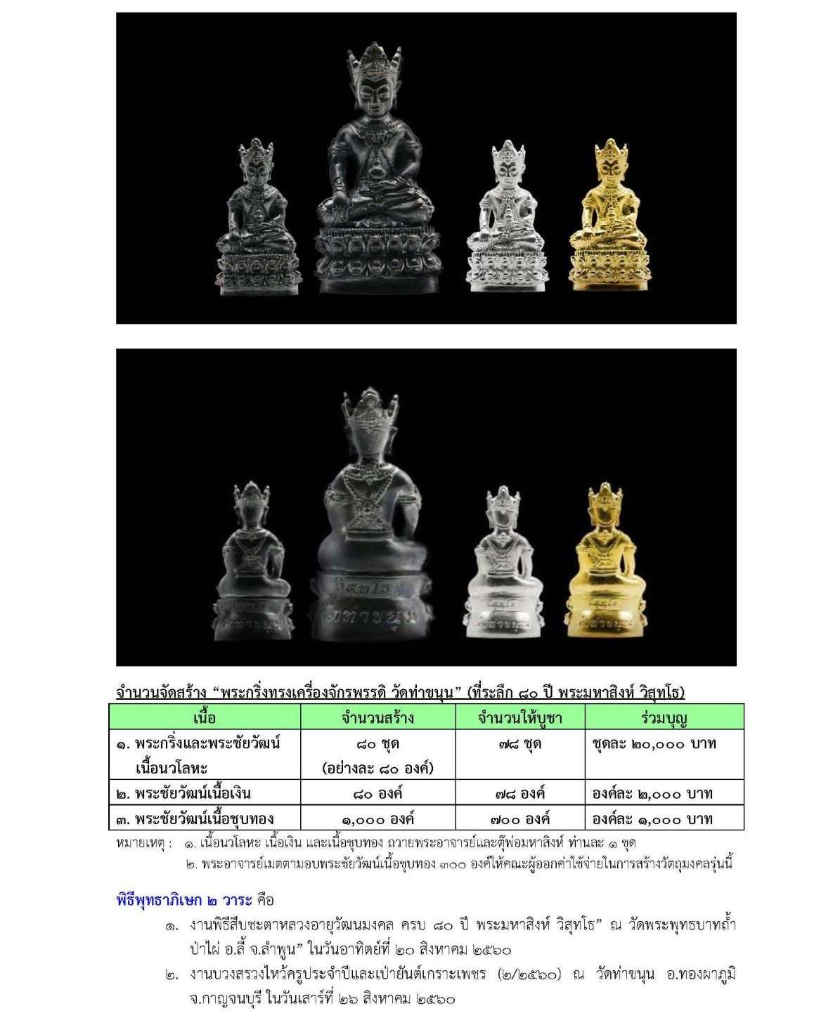 พระกริ่งทรงเครื่องจักรพรรดิ(พระชัยวัฒน์) เนื้อเงิน No.29 (1 ใน 80 องค์)