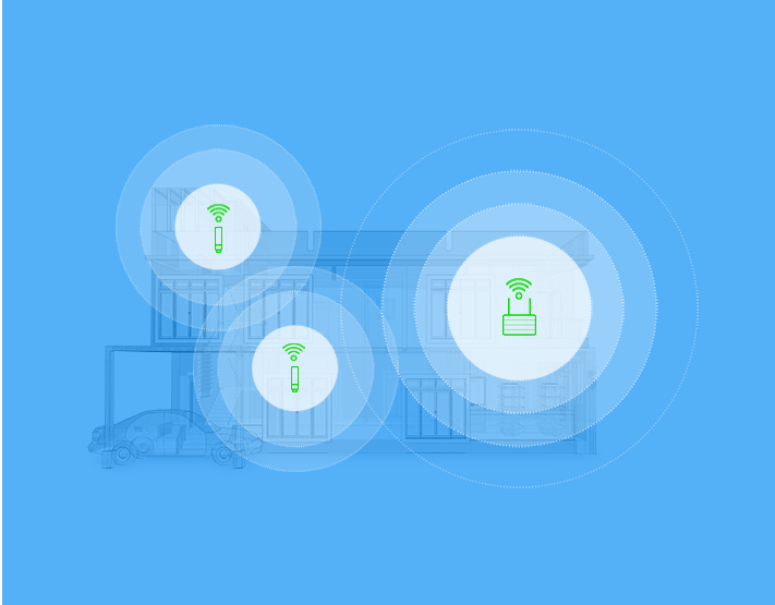 Xiaomi Mi Wi-fi Amplifier version 2 (ตัวขยายสัญญาณ Wi-fi รุ่น 2)