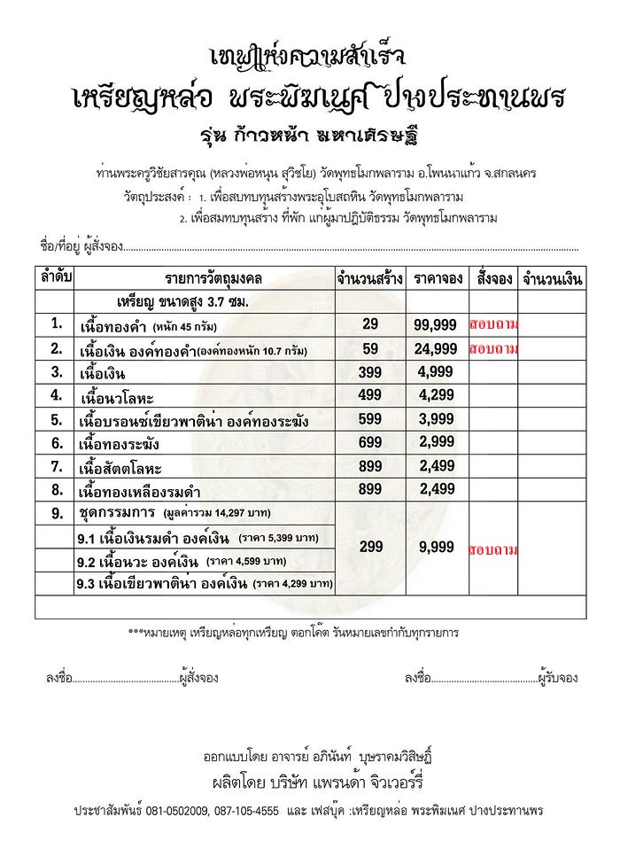 เหรียญหล่อ(กริ่ง)พระพิฆเนศ รุ่น ก้าวหน้ามหาเศรษฐี ลพ.หนุน ปี ๖๐ เลข ๑๖๓