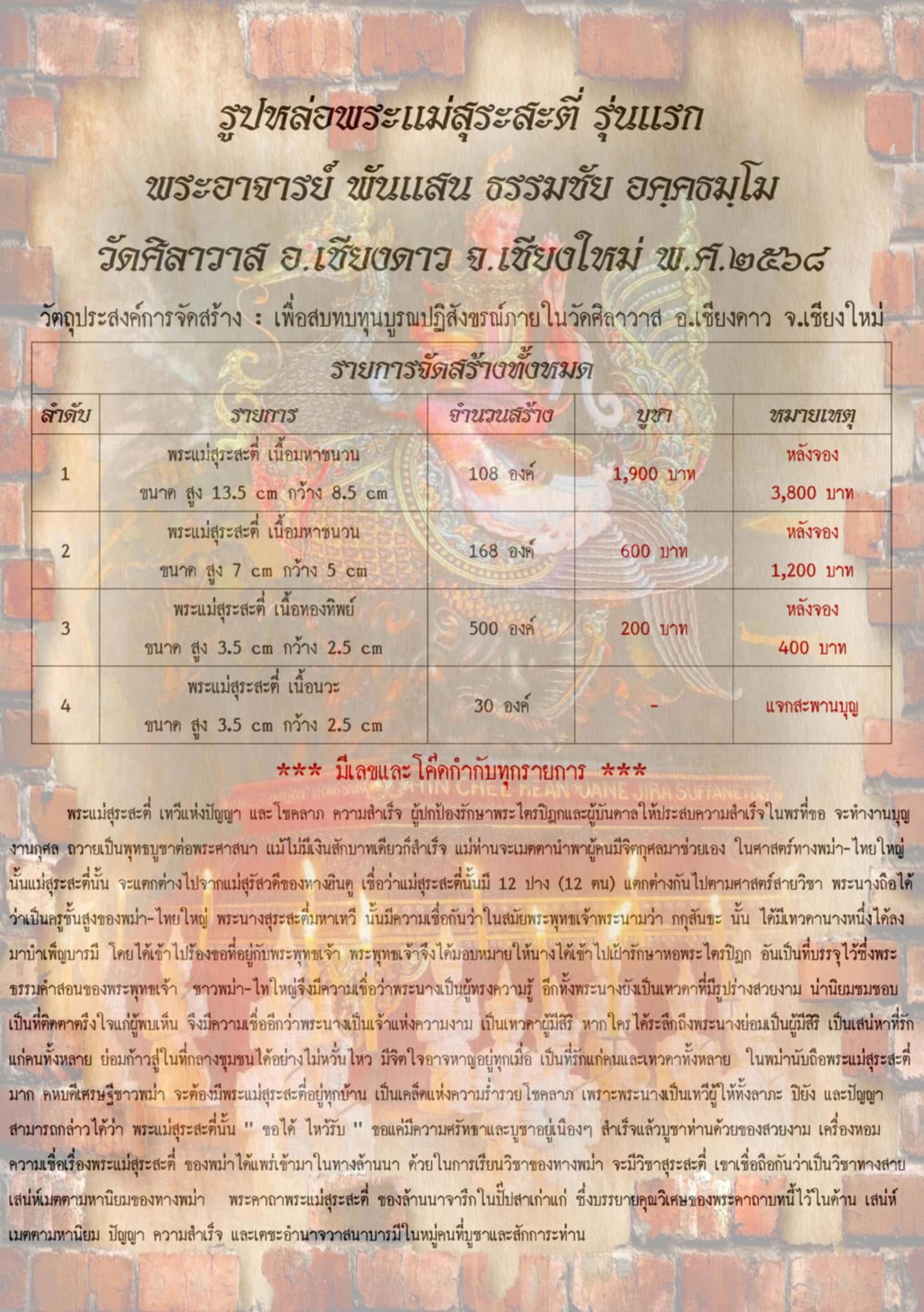 รูปหล่อพระแม่สระระตี่ รุ่นแรก สูง 7 ซม. (พระแม่สุรัสวตี หรือแม่สุนทรรีวาณี) ลพ.เล็ก พอจ.พันแสง วัดศิลาวาส