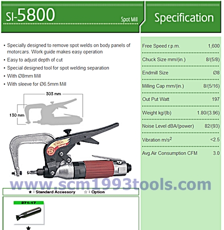 Shinano ชินาโน่ รุ่น SI-5800 เครื่องเจาะรอยอาร์คต่อถังรถยนต์ ญี่ปุ่น SPOT MILL