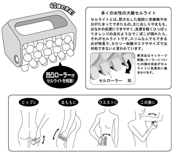 ไม้จับลูกกลิ้งนวดตัว และทุกส่วน เพื่อ ความผ่อนคลาย