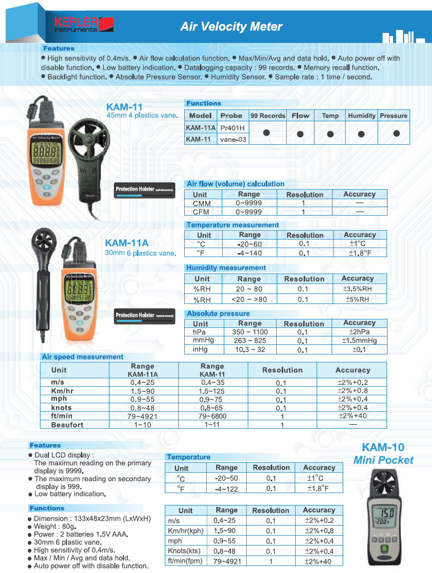 เครื่องวัดความเร็วลม KEPLER รุ่น KAM-11